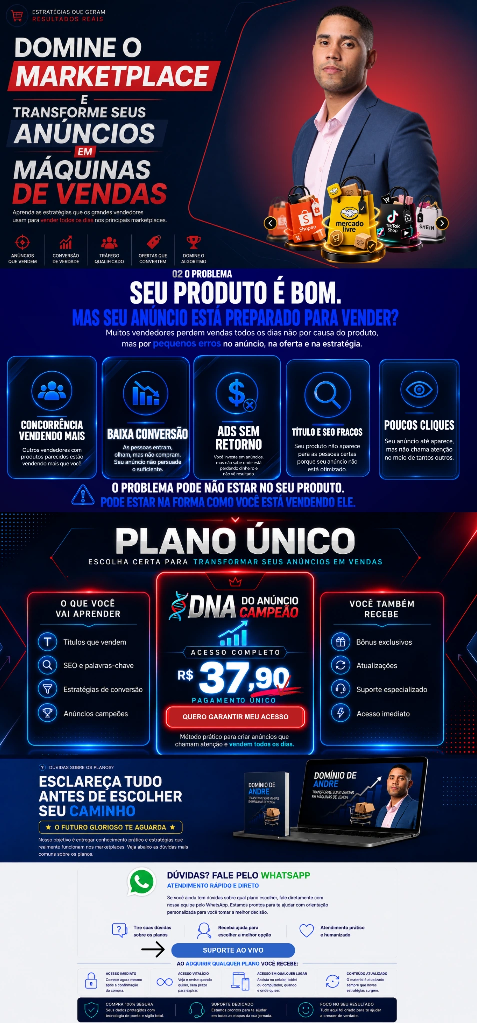 Página de vendas DNA do Anúncio Campeão